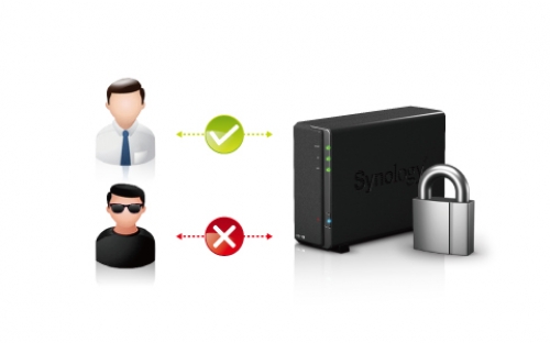 How to secure your Synology NAS